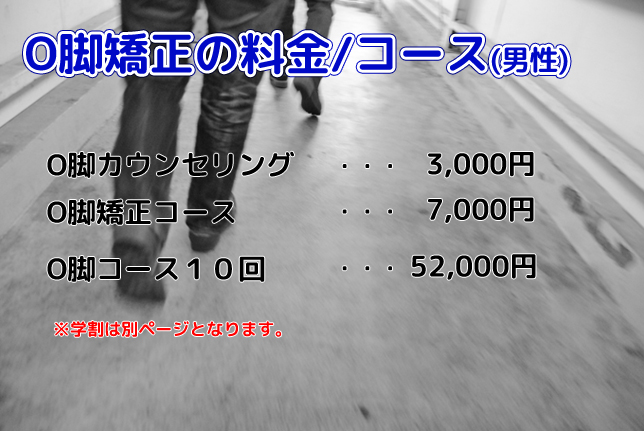 男性Ｏ脚矯正料金